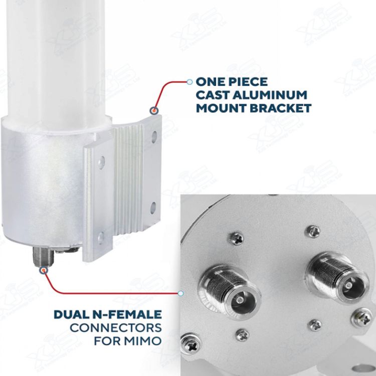 2.4 Ghz 13 Dbi Mimo Omni Antenna