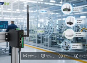 dual band antenna for industrial IoT usage scenarios